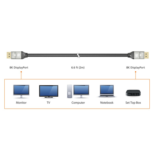 j5create 8K DisplayPort™ Cable - 6ft