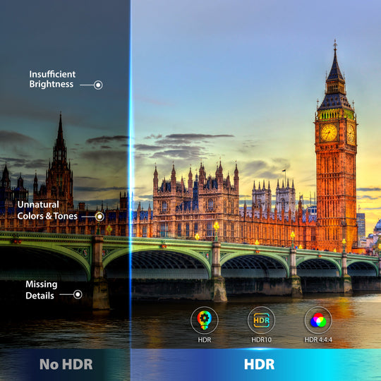 j5create VESA® Certified 16K DisplayPort™ 2.1 80Gbps Cable - 5ft