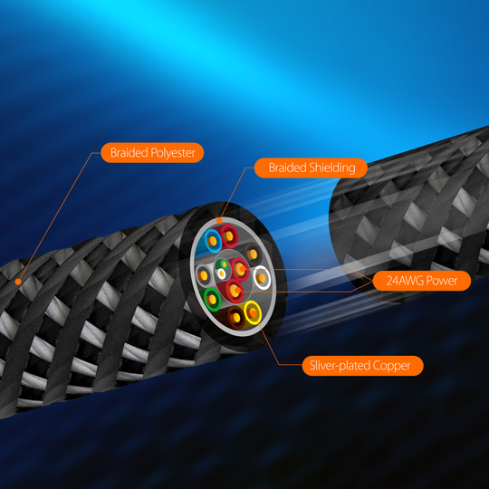 j5create USB4® 40Gbps Full-Featured USB-C® Coaxial Cable