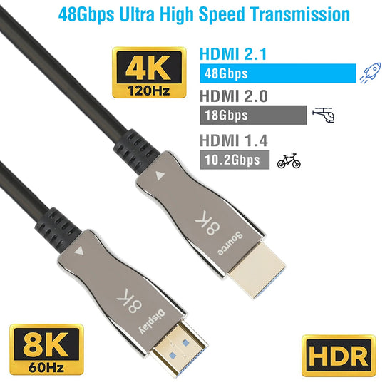 NetStrand eARC Fiber Optic HDMI Cable 4K@120Hz, 8K@60Hz, 48Gbps, CL3 Rated