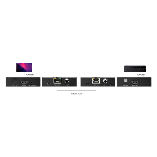PulseAudio eARC Digital Audio Extender