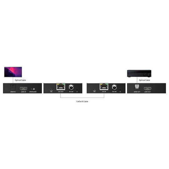PulseAudio eARC Digital Audio Extender