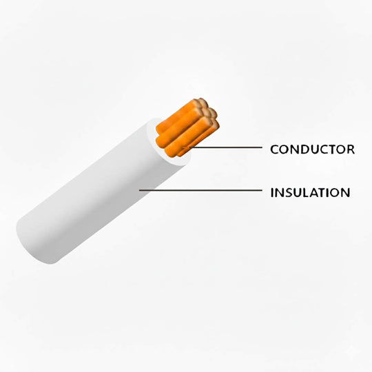 Wavenet THHN 600V Solid Insulated Wire UL Type - White Jacket