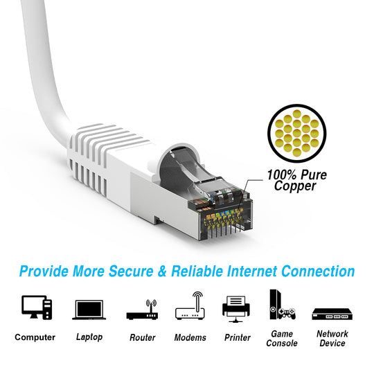 Cat6 Shielded Ethernet Patch Cable, Snagless Boot - White