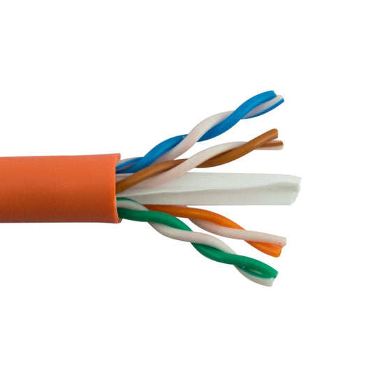 SCP Cat6 250+Mhz 24AWG Solid BC, UTP, ETL CMR, PoE 30W (Type 2), RoHS, PVC - 1000ft Box