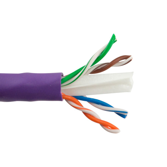 SCP Cat6 250+Mhz 24AWG Solid BC, UTP, ETL CMR, PoE 30W (Type 2), RoHS, PVC - 1000ft Box