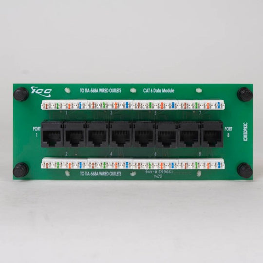 ICC Cat6 8 Port Data Module
