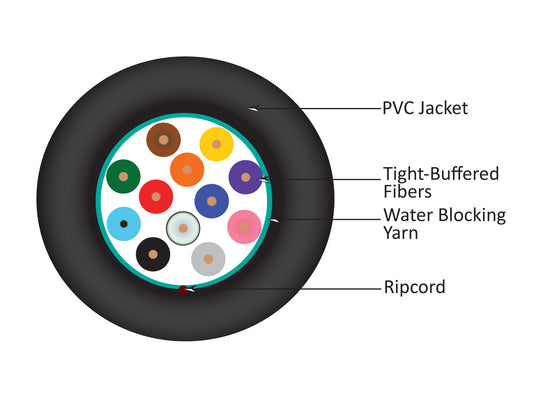 Vertical Cable Optical Fiber Plenum Cable, Tight Buffer, Singemode, OS2, Plenum, Indoor/Outdoor