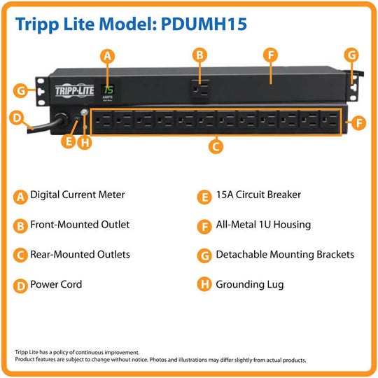 Tripp-Lite PDUMH15 1.4kW Single-Phase Metered PDU