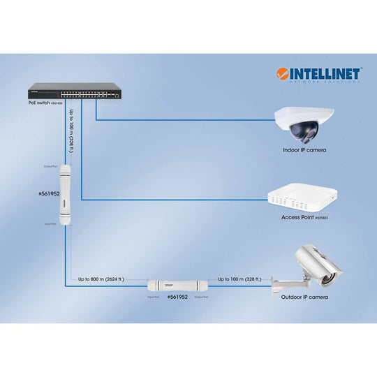Intellinet Ultra Long Range Outdoor Fast Ethernet PoE+ Extender Kit, 561952