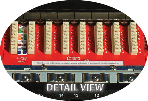 Vertical Cable Cat6 Shielded Patch Panel - Krone Type