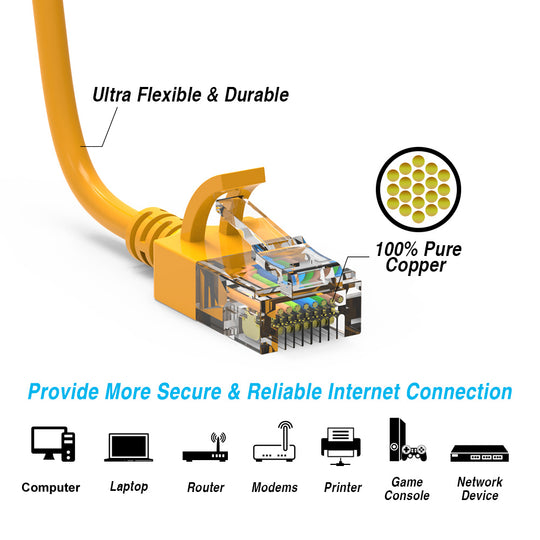 Cat6A Slim Ethernet Patch Cable, 28AWG, Snagless Boot - Yellow