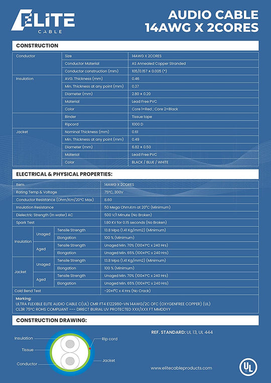 ABA Elite 14/2 105 Strand Speaker Wire, CL2/CL3R