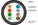 Vertical Cable 500FT – CAT5E, Plenum, MADE IN USA, 24AWG, UTP, 4 Pair, Solid Bare Copper, 350MHz, Pull Box