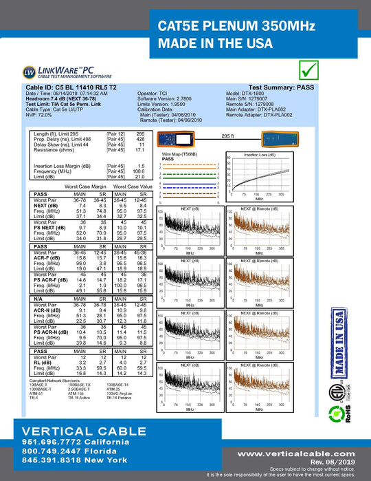 Vertical Cable 1000ft Solid Plenum Cat5E Cable - 24AWG 350MHz CMP Made in the USA