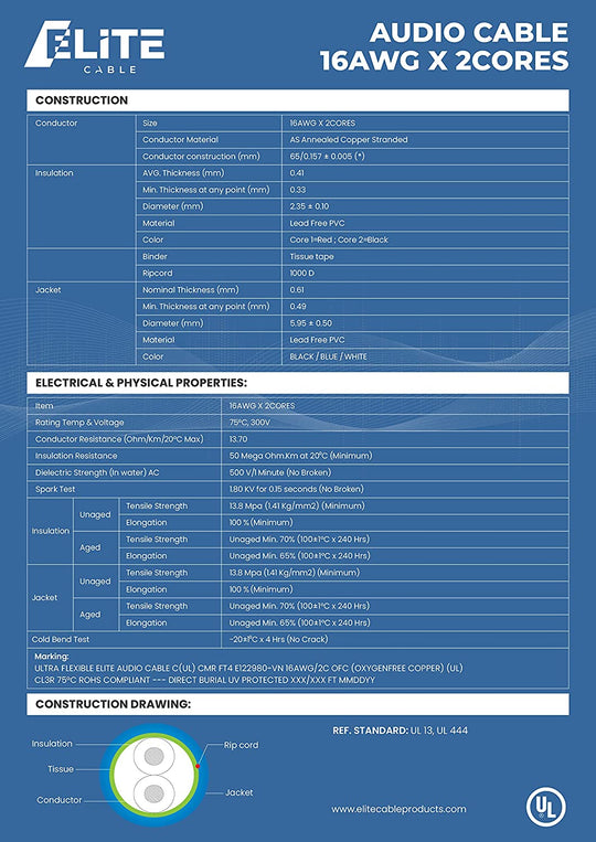 ABA Elite 16/2 65 Strand Speaker Wire, CL2/CL3R