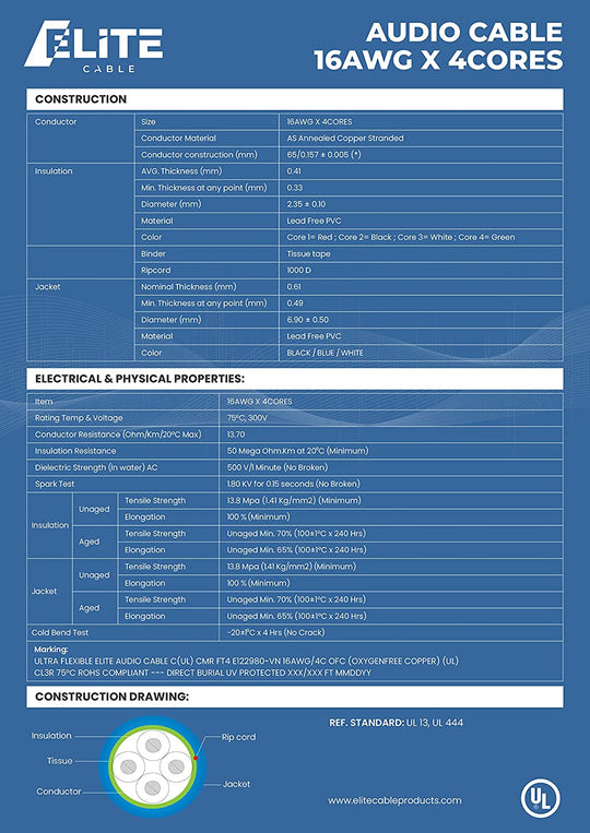 ABA Elite 16/4 65 Strand Speaker Wire, CL2/CL3R