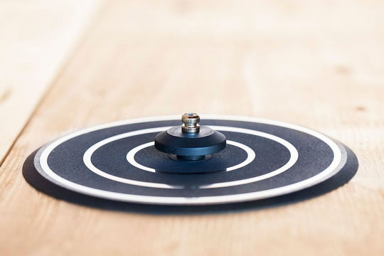 WindFall Pivot Table