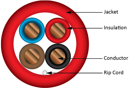 Vertical Cable Fire Alarm Cable, FPLR (Riser), 18/4 - 1000ft Spool