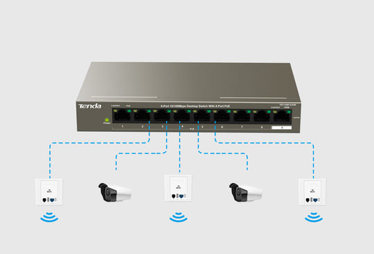 Tenda 9-Port 10/100Mbps Desktop Switch with 8-Port PoE  TEF1109P-8-63W