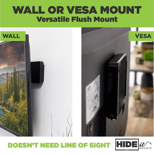 HIDEit Mini VOX TiVo Mini Lux Wall Mount