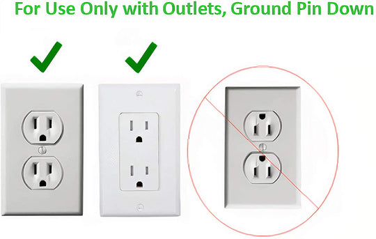 Sleek Socket Ultra-Thin Electrical Outlet Cover with 3 Outlet Power Strip and Cord Management Kit