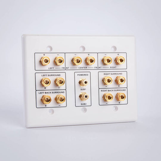 Vanco HTWP72 7.2 Home Theater Connection Wall Plate
