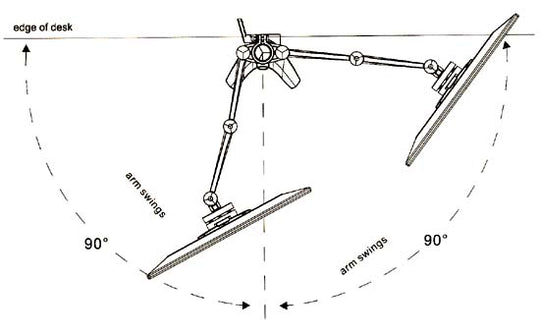 Rhino Brackets Dual Monitor Desktop Mount for 13 to 27 Inch Screens