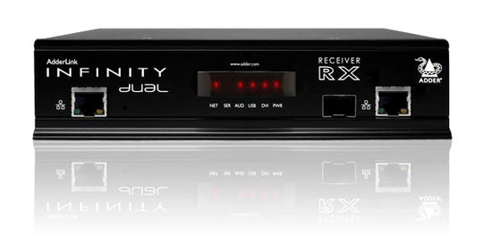 ADDER Link INFINITY ALIF2000 Dual Transmitter/Receiver