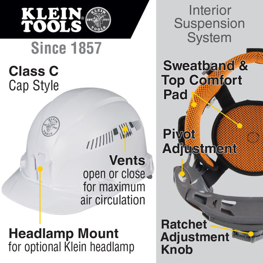 Klein Tools Hard Hat, Vented, Cap Style, 60105