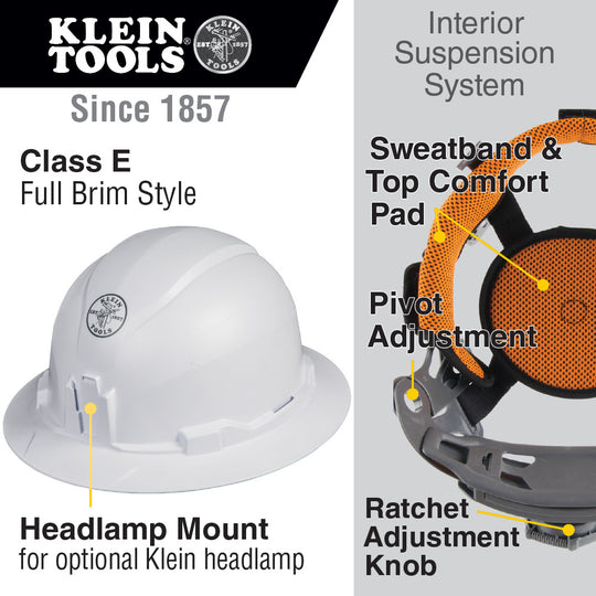 Klein Tools Hard Hat, Non-vented, Full Brim Style, 60400