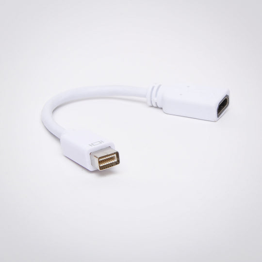 Mini DVI to HDMI - VGA To Dvi - HDMI Adapter | FireFold