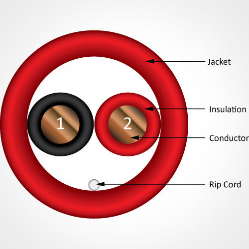 Vertical Cable 1000ft Fire Alarm Cable - 14/2 Solid FPLR, Red