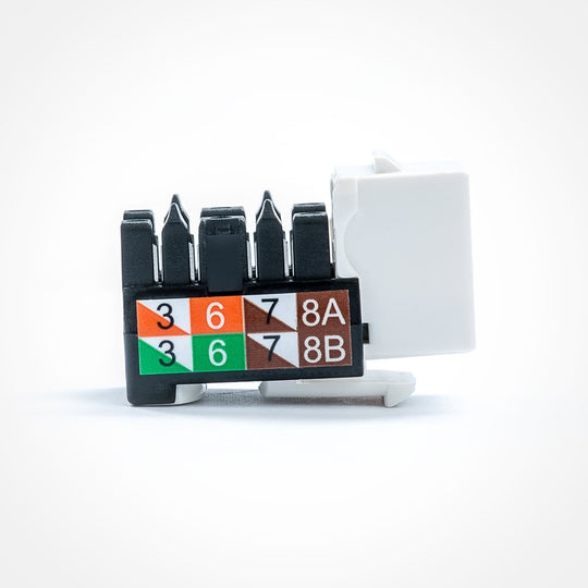 Cat5E Keystone Jack - 110 Style