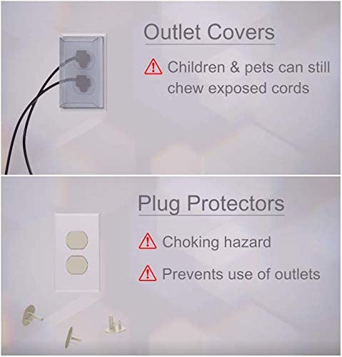 Sleek Socket Ultra-Thin Child Proofing Electrical Outlet Cover with 3 Outlet Power Strip and Cord Cover Kit, 8-Foot