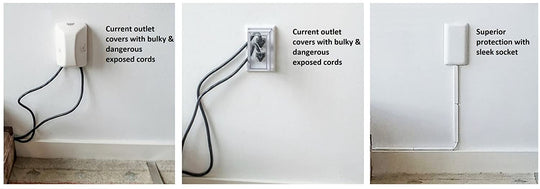 Sleek Socket Ultra-Thin Child Proofing Electrical Outlet Cover with 3 Outlet Power Strip and Cord Cover Kit, 8-Foot