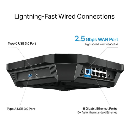 TP-Link ARCHER AX6000 AX6000 Next-Gen Wi-Fi Router