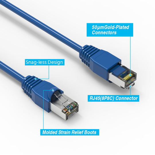 Cat6A Shielded Patch Cable - 26AWG 10G - Blue