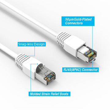 Cat6A Shielded Patch Cable - 26AWG 10G - White
