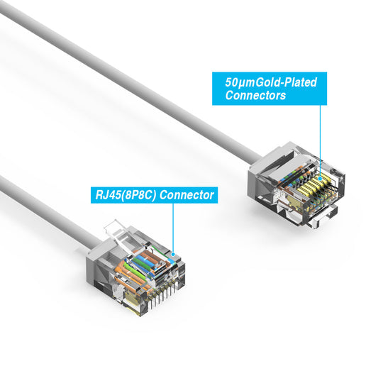 Cat6A Super-Slim Ethernet Patch Cable, UTP, Bare Copper, 32AWG - Gray