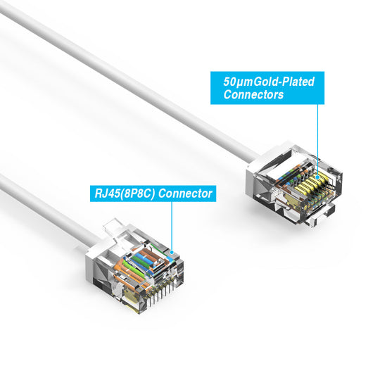 Cat6A Super-Slim Ethernet Patch Cable, UTP, Bare Copper, 32AWG - White