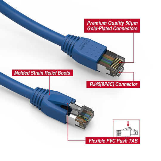Cat8 S/FTP Shielded Ethernet Patch Cable, Snagless Boot, (0.5-50ft) - Blue