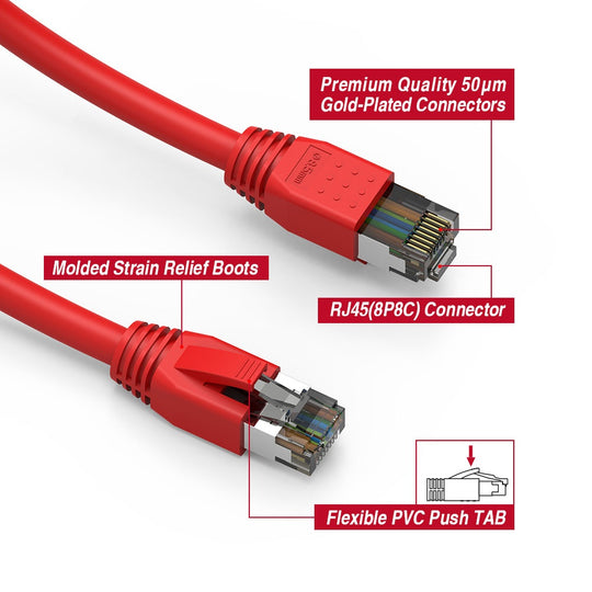 Cat8 S/FTP Shielded Ethernet Patch Cable, Snagless Boot, (0.5-50ft) - Red
