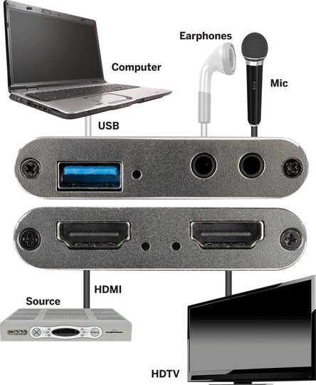 Vanco 4K HDMI to USB Video Capture Device with Audio Embedding and De-embedding