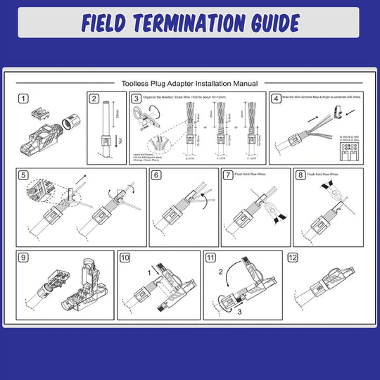 ABA Cat8 RJ45 Field Termination Plug 24 Pack