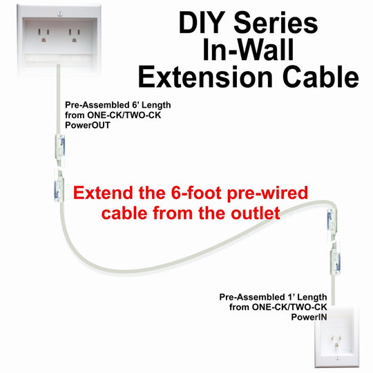 PowerBridge CKRE In-Wall PowerConnector Extension