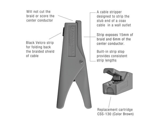 Jonard Tools COAX Cable Stub End Stripper (15 mm/6 mm)