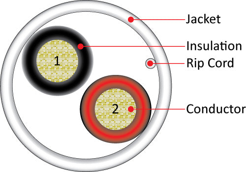 Vertical Cable 14/2 CL3P, CMP Plenum Rated, Unshielded, Stranded, Bare Copper Conductors - 500ft Pull Box