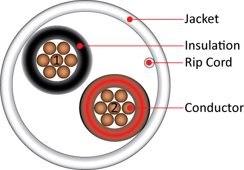 Vertical Cable 12/2 CL3P, CMP Plenum Rated, Stranded, Bare Copper Conductors, 500ft Spool