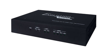 Evolution Expandable 4K 2×4 HDMI Video Wall Processor